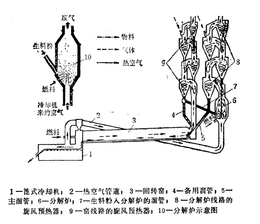 D(zhun)GC(j)Mȼ