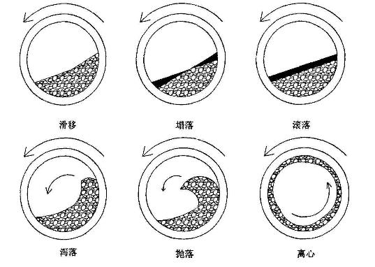 D(zhun)G(ni)\D(zhun)B(ti)