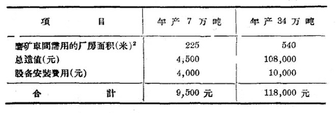 ĥCa(chn)