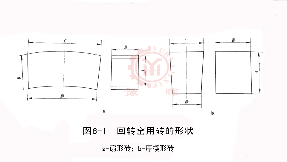 D(zhun)GôuΠ